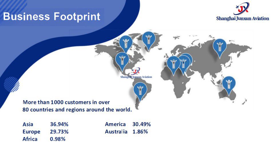 Business Footprint