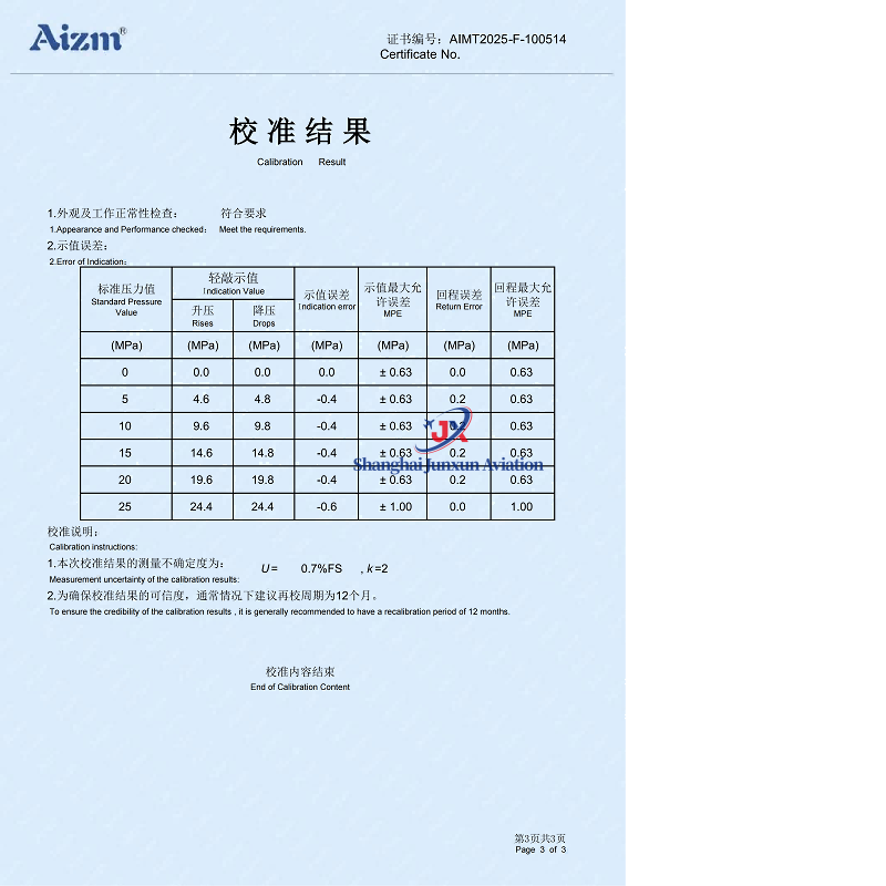 Calibration CertificateF50395_98F32001006000-2_AIMT2025-F-100514_03