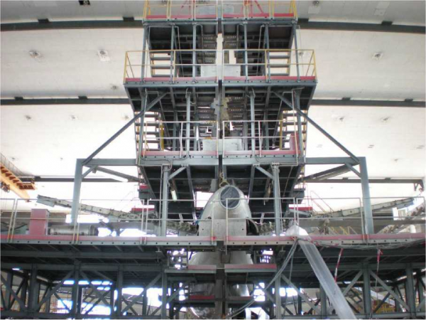 Tail Dock / Vertical Stabilizer Dock for B737